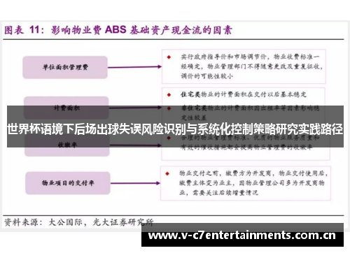 世界杯语境下后场出球失误风险识别与系统化控制策略研究实践路径 世界杯语境下后场出球失误风险识别与系统化控制策略研究实践路径