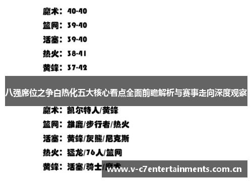 八强席位之争白热化五大核心看点全面前瞻解析与赛事走向深度观察 八强席位之争白热化五大核心看点全面前瞻解析与赛事走向深度观察
